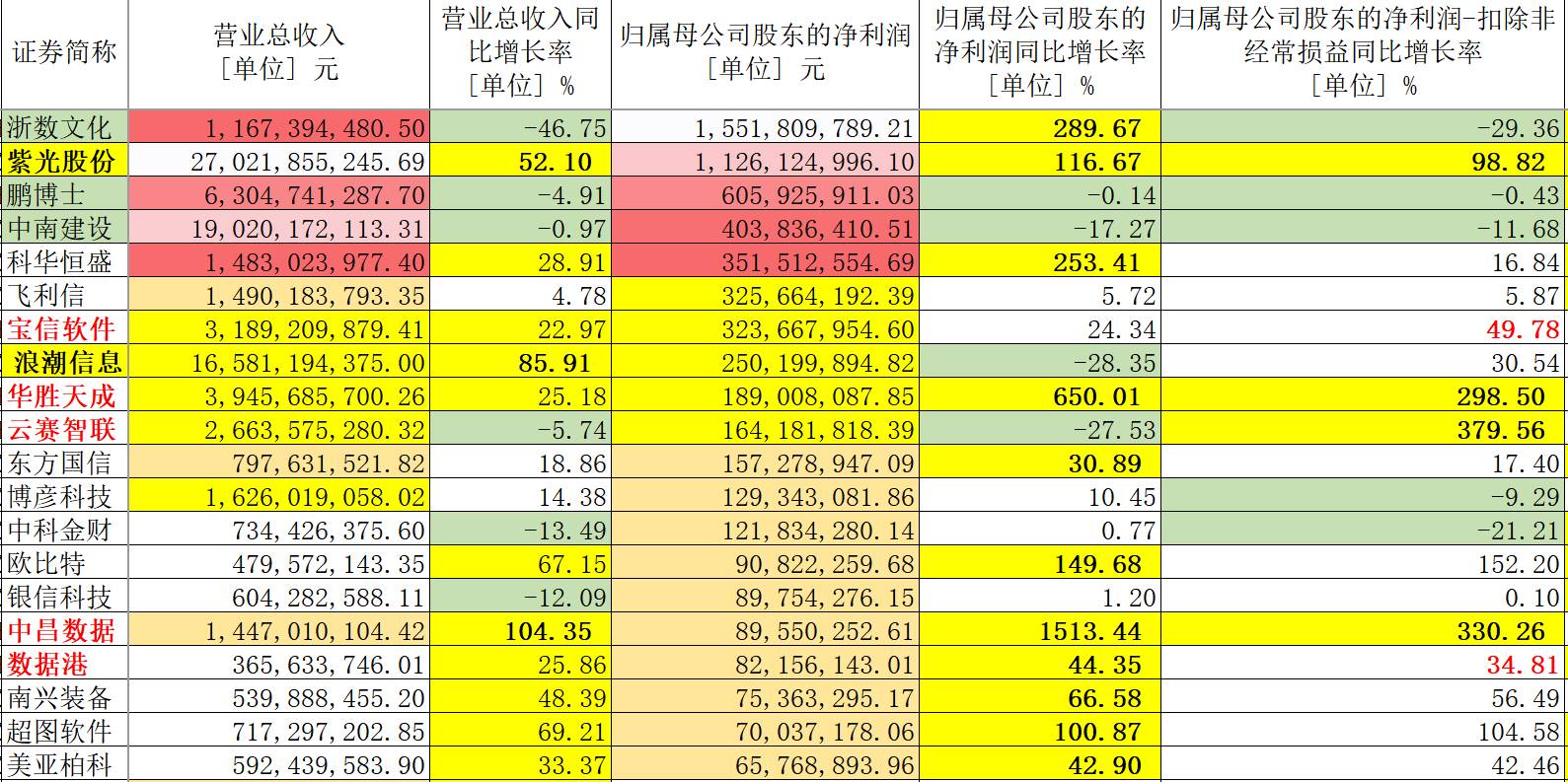 新澳门码精准资料，数据资料解释落实_旗舰版99.41.79