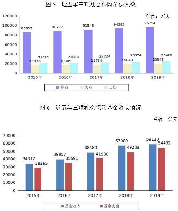 第389页