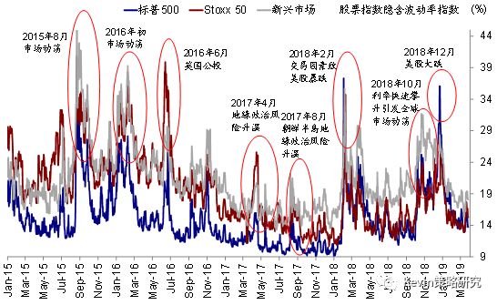 全球热点事件解析与资本市场动态，一周外盘头条概览