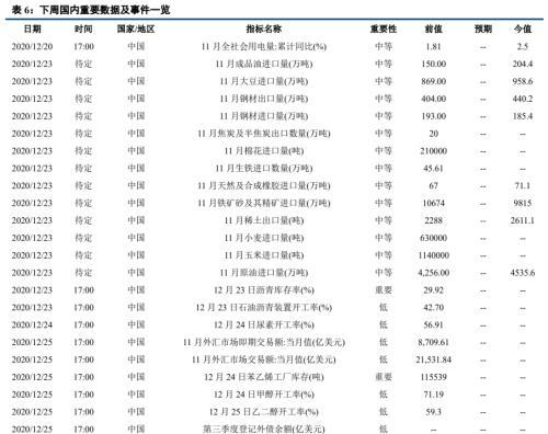 央行缩量平价续作MLF背后的意图与年内MLF操作利率的稳定展望