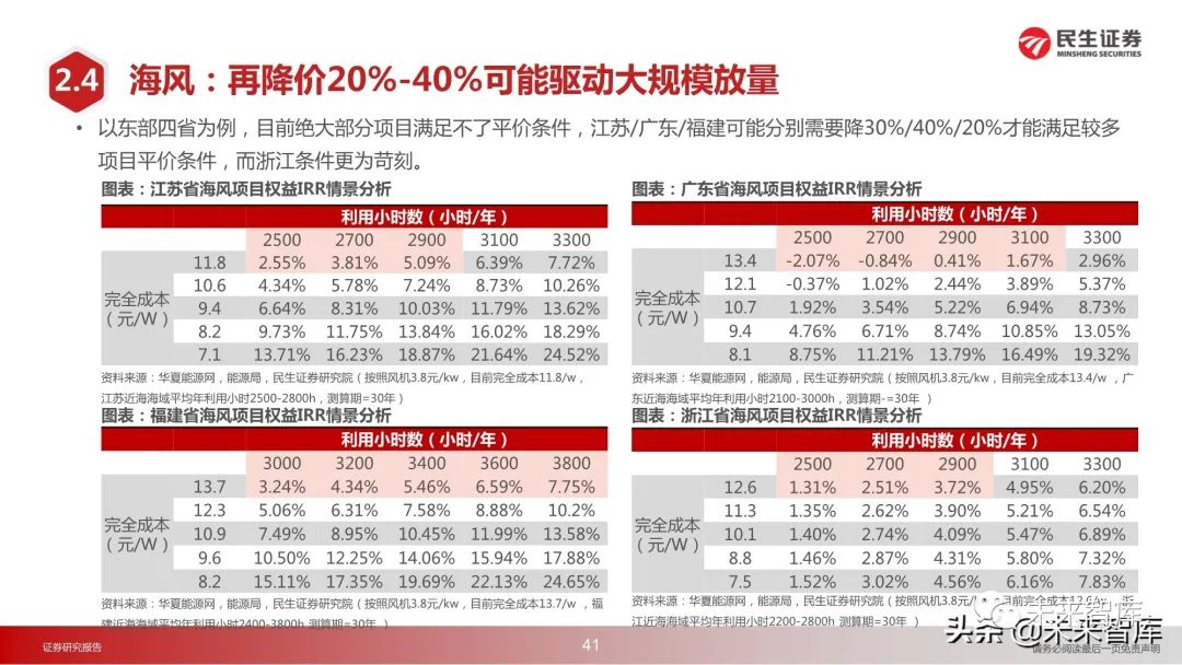 精准一肖100%准确精准，深度分析解释落实_理财版90.14.16