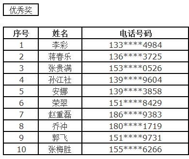 纵报 第224页