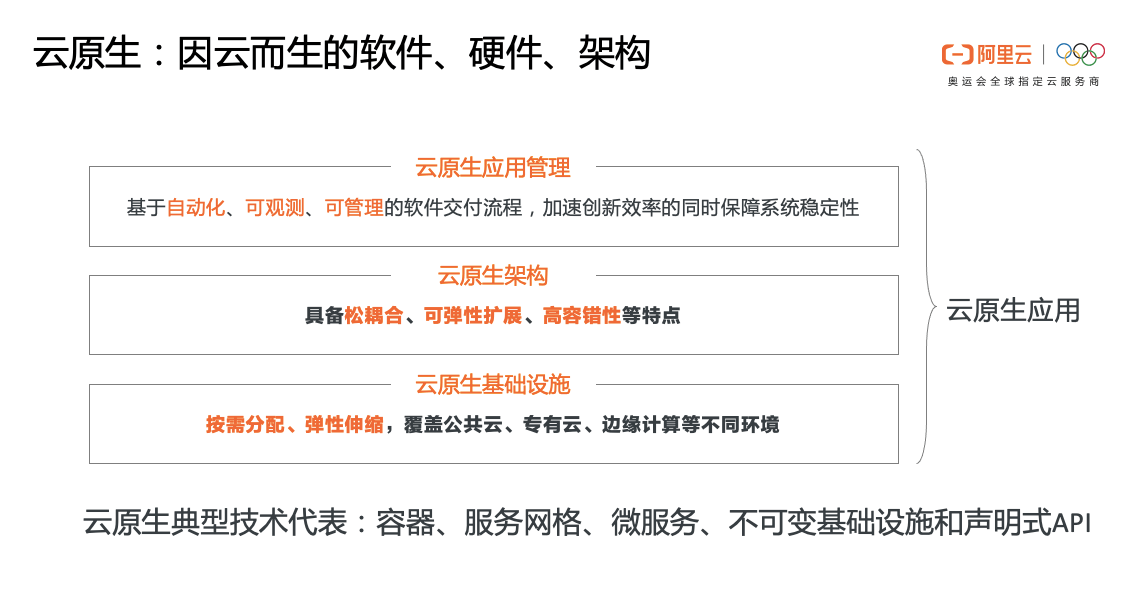 新澳精准资料免费提供网，专家解析解释落实_旗舰版85.41.55