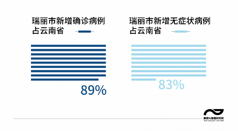 澳門一肖一碼100%精准王中王，实地分析解释落实_云端版27.97.26