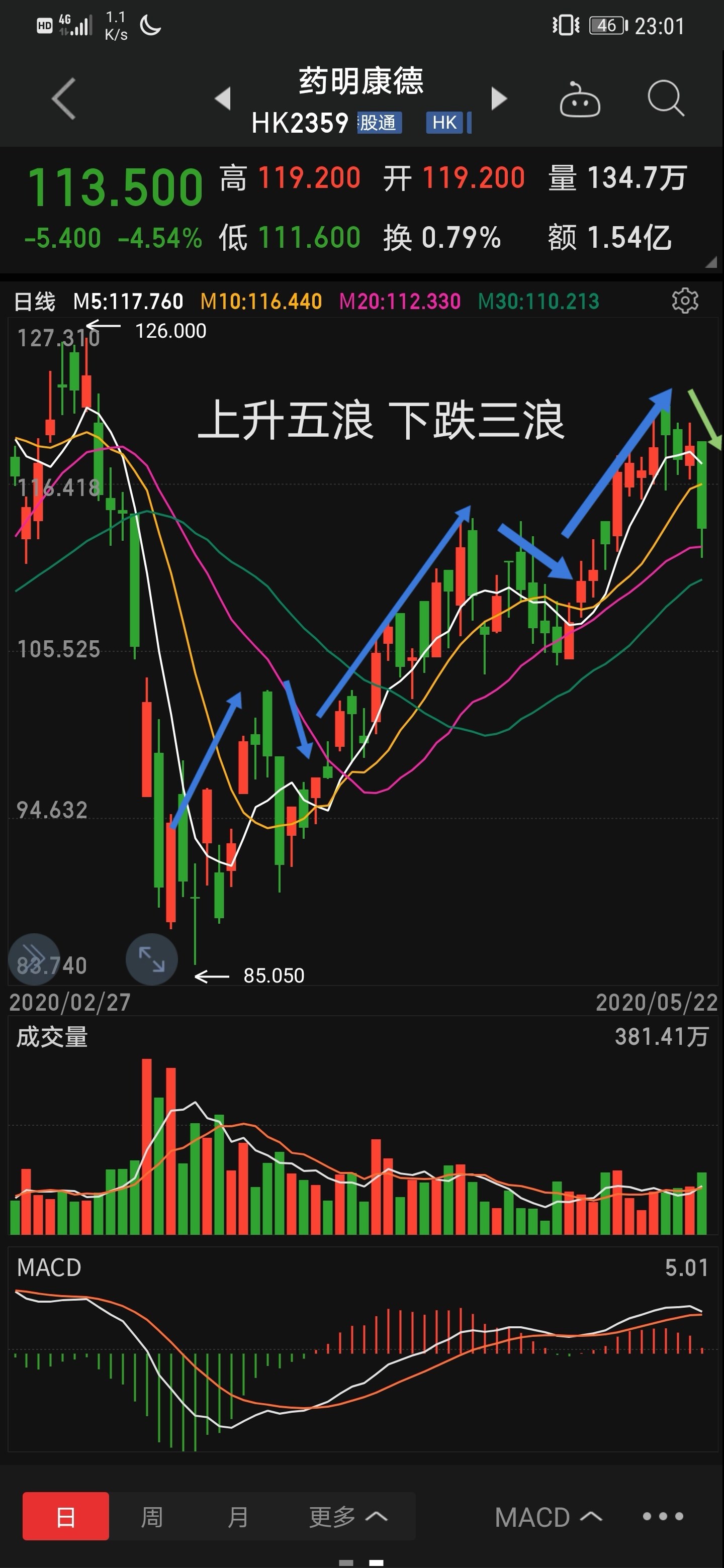 特马，深度分析解释落实_娱乐版11.19.56