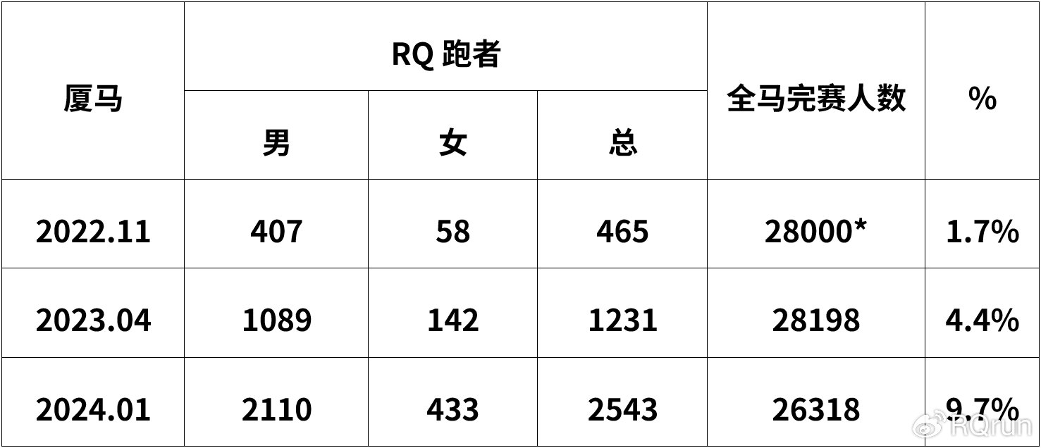 2024新奥门马会传真成语平特，数据解答解释落实_户外版95.77.12