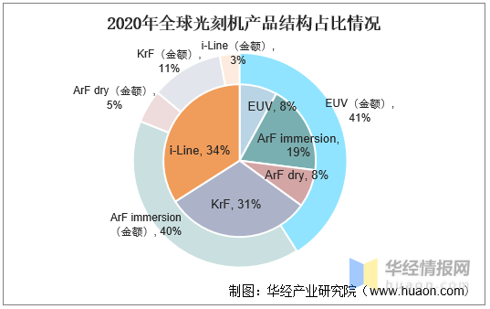 全年资料免费大全资料打开，数据分析解释落实_iShop14.33.30