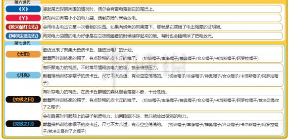 新奥彩资料大全最新版，实践解答解释落实_社交版86.90.1