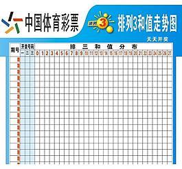 排列三走势图表新浪，系统研究解释落实_专业版79.86.52