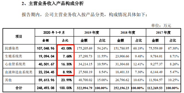 澳门一肖三码必中特每周闭情，系统分析解释落实_VIP18.51.21