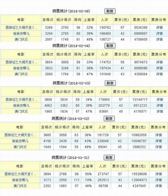 渐澳门一码一肖一持一，实时更新解释落实_高级版7.31.3