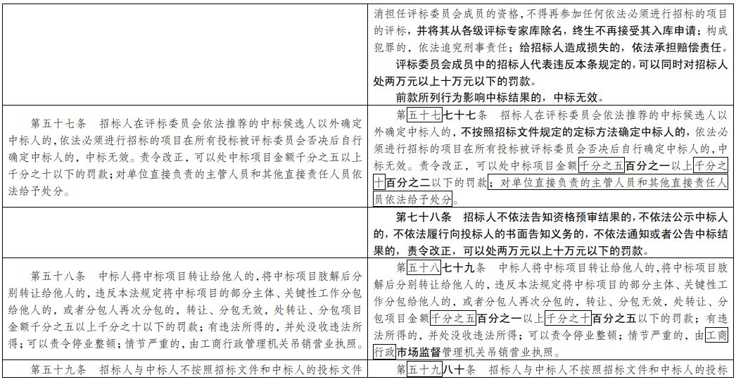 奥门正版免费资料精准，详细解答解释落实_扩展版63.93.4