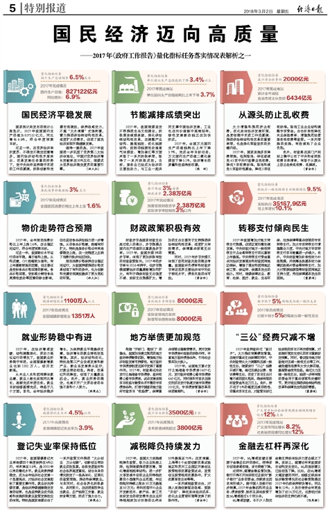 新奥精准资料免费提供510期，实践数据解释落实_基础版87.9.100