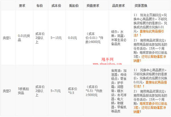 新澳天天开奖资料大全1052期，实地分析解释落实_限量版49.79.31