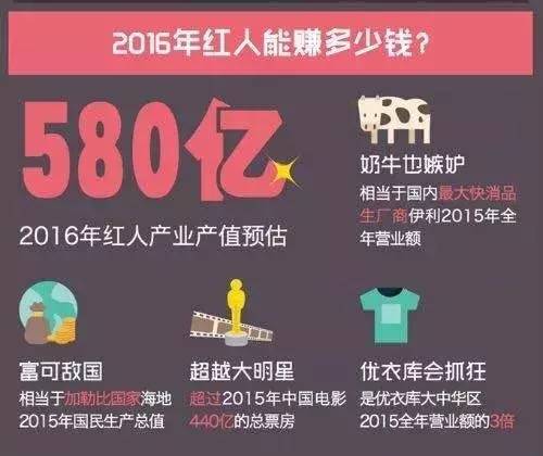 2O24管家婆一码一肖资料，数据解答解释落实_网红版83.98.80