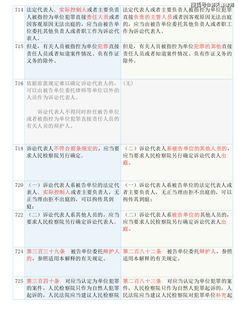 2024正版资料大全好彩网，定量解答解释落实_BT95.40.37