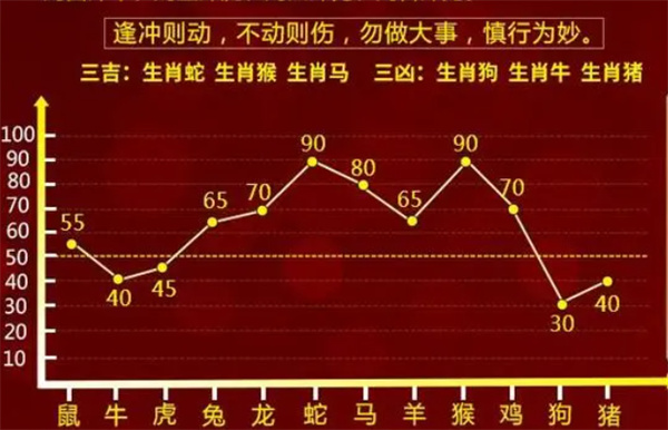 一肖一码，深度分析解释落实_标配版73.76.63