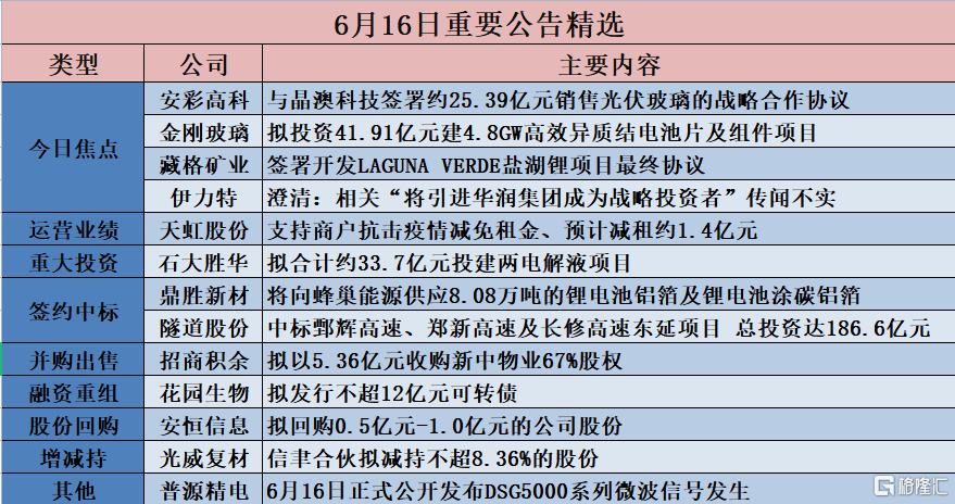 新澳天天开奖资料大全最新，经典解答解释落实_模拟版81.29.70