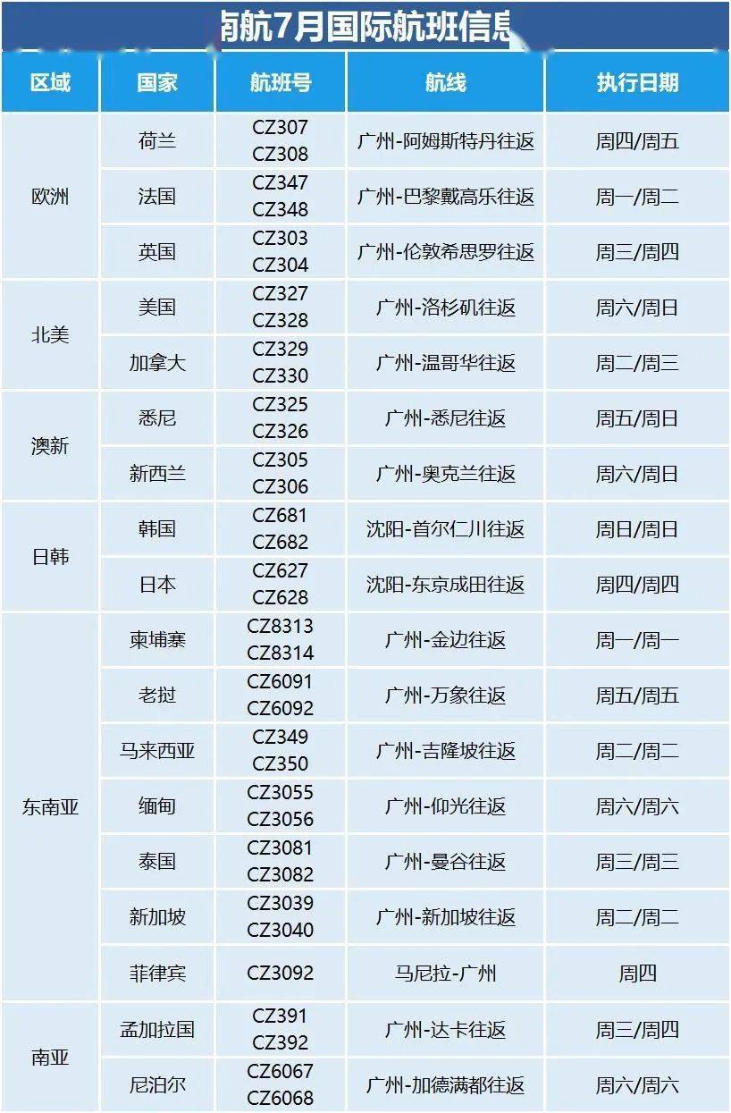 新澳天天开奖资料大全038期结果查询表，专业解答解释落实_游戏版56.73.87