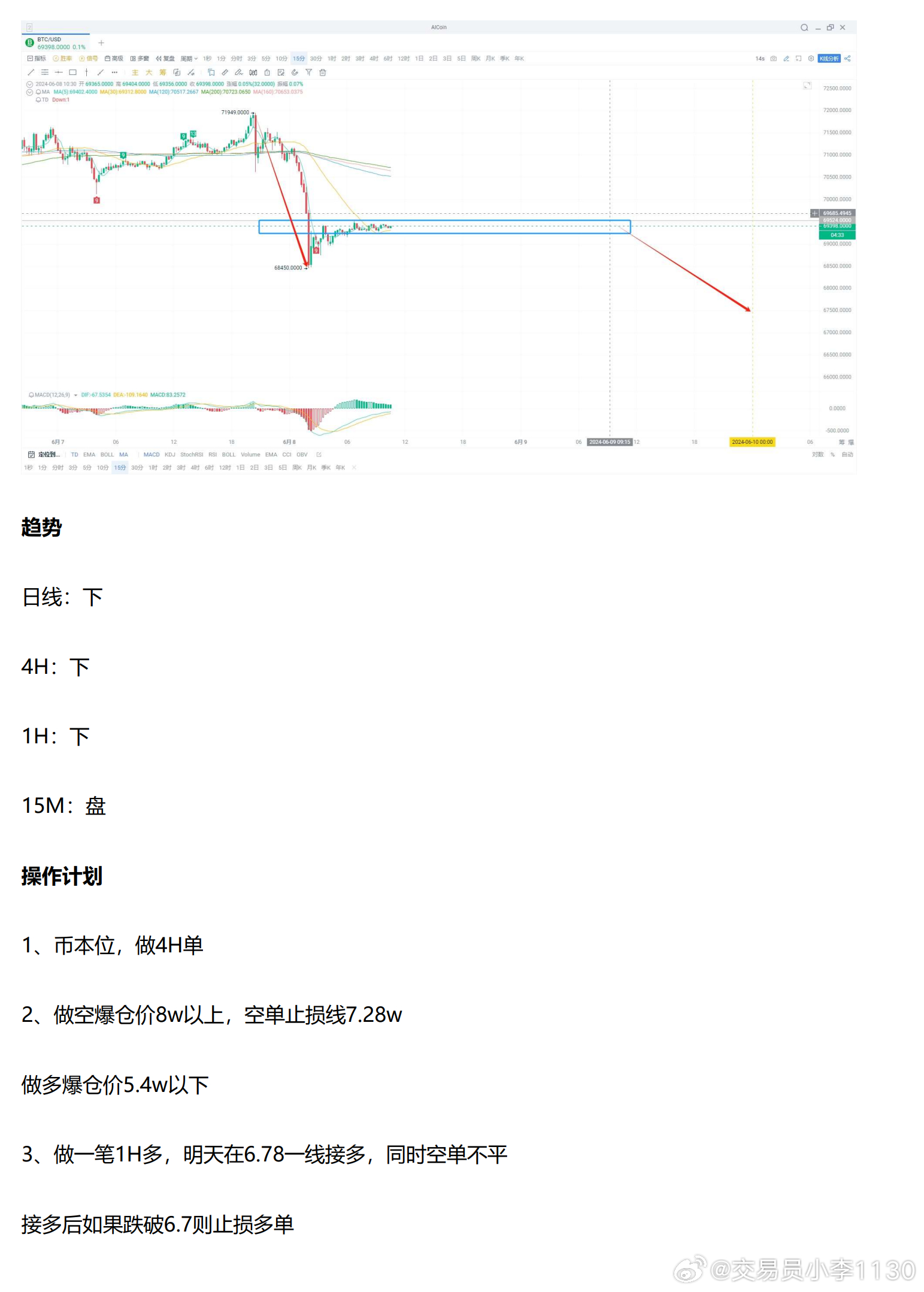 2024年开奖结果新奥今天挂牌，数据分析解释落实_网红版0.94.15