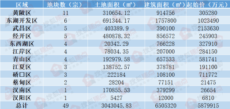 澳门开奖结果开奖记录表62期，综合分析解释落实_旗舰版56.18.24