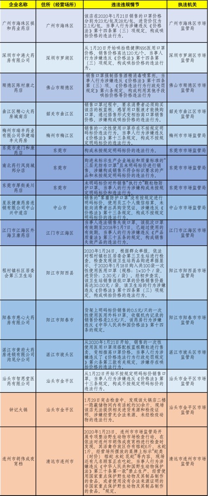 2024新澳免费资料内部玄机，定性分析解释落实_精简版15.55.66