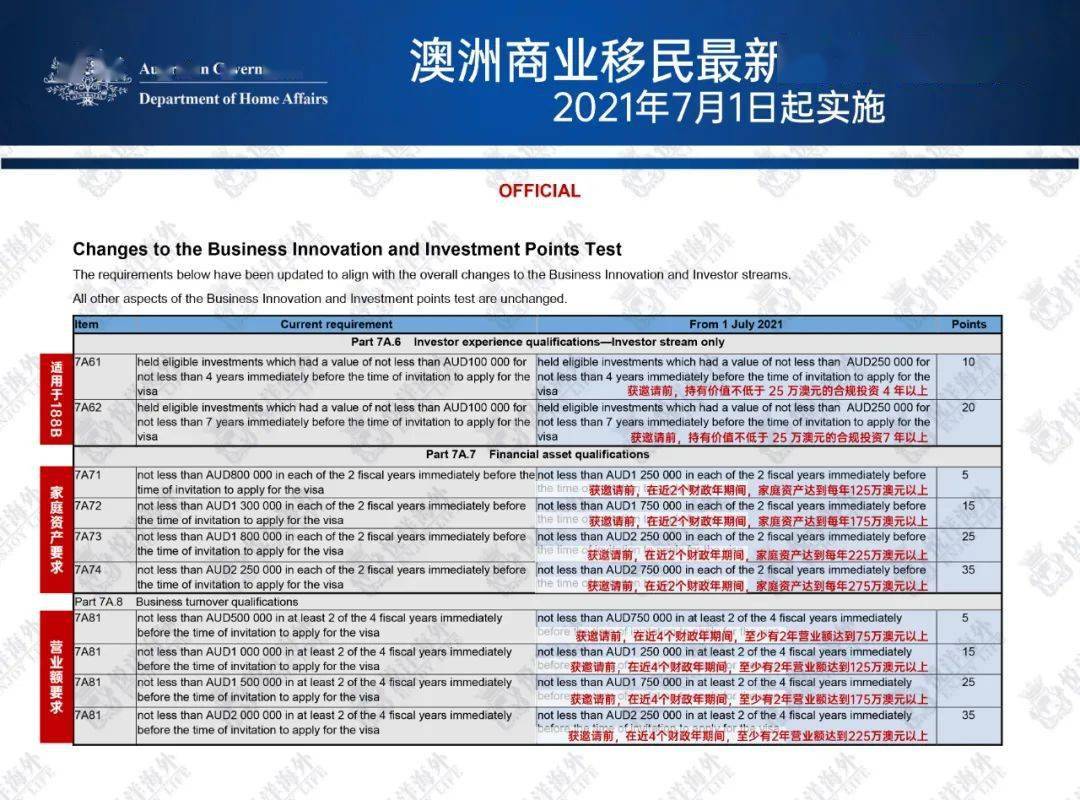 2024今晚澳门开特马，决策资料解释落实_增强版33.42.62