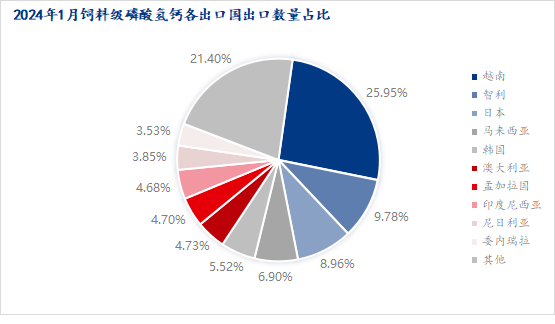 资快 第76页