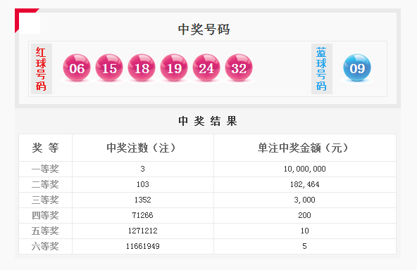 新奥门彩天天开奖资料一，定性分析解释落实_开发版33.53.48