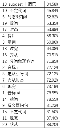 三期内必开一期+资料，预测解答解释落实_创新版49.92.41