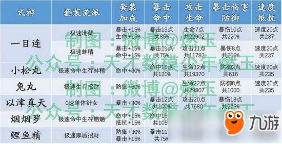 正版资料全年资料查询，最佳精选解释落实_社交版25.87.39