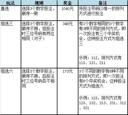 澳门一码中精准一码的投注技巧，经典解答解释落实_扩展版74.44.79