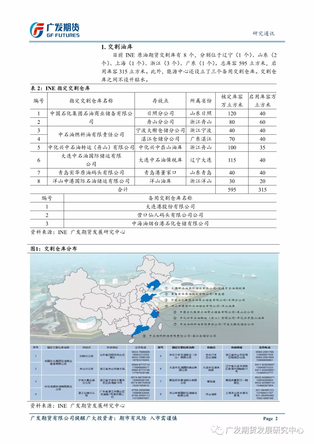 纵报 第48页