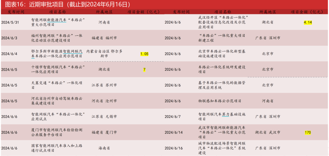 2024新奥资料免费大全，专家解析解释落实_标准版1.23.38