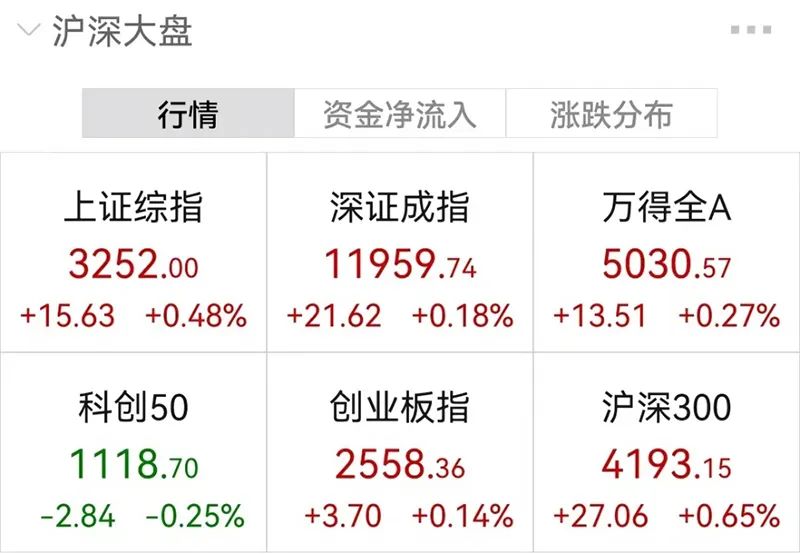 正版真精华布衣天下今天，专业数据解释落实_网红版64.12.45