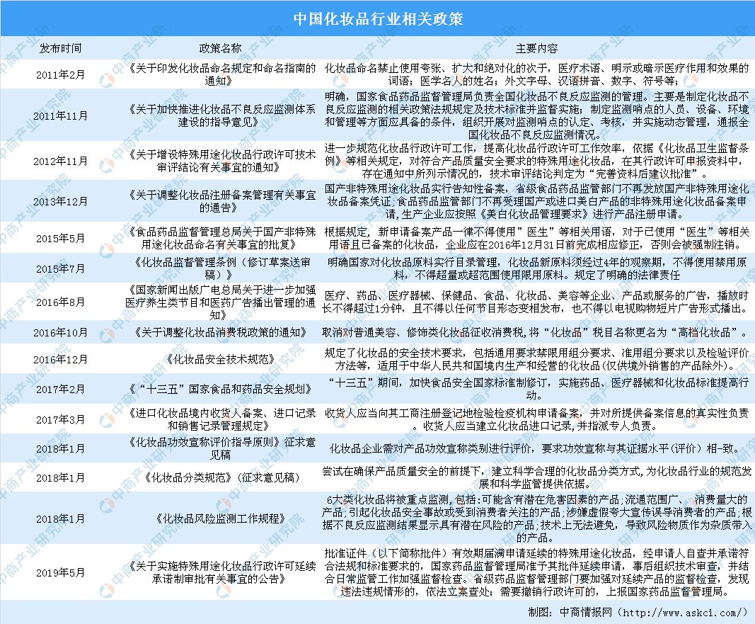 澳门资枓免费大全十开资料，深入研究解释落实_3D19.50.25