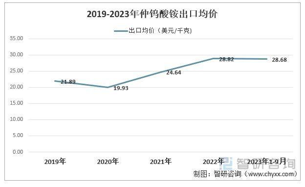 澳门王中王100%的资料三中三，专业分析解释落实_进阶版89.64.40