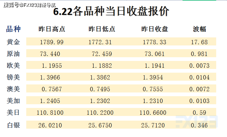 新澳天天彩免费资料大全特色功能介绍，决策资料解释落实_静态版25.70.39