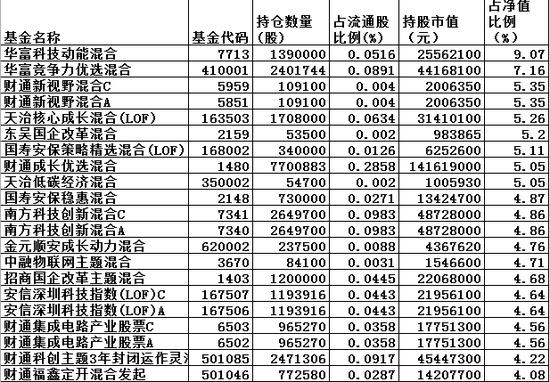 新澳2024年精准资料期期，权威分析解释落实_V97.9.68