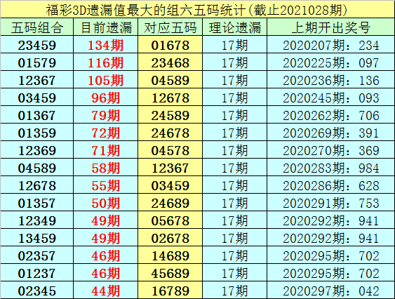 正版马会传真资料，实际案例解释落实_创新版75.53.33