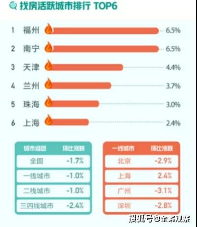 2024年的澳门资料，系统分析解释落实_储蓄版23.88.58