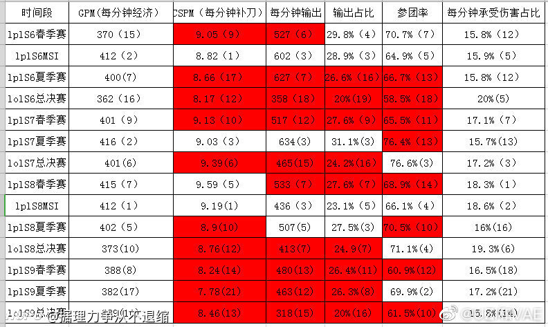 2024澳彩今晚开什么号码，实践数据解释落实_运动版78.12.84