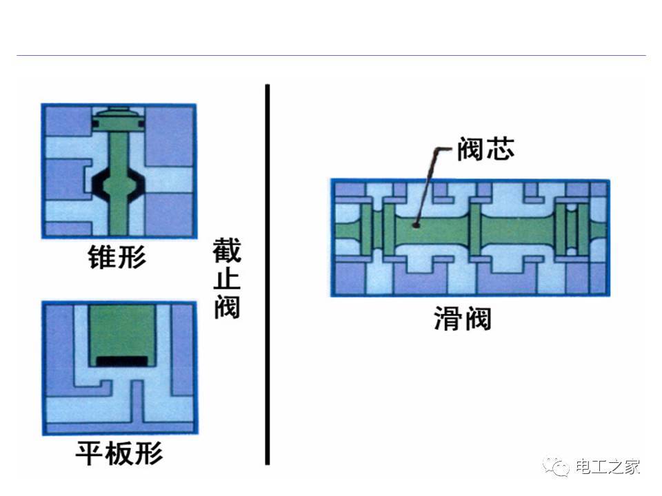 电磁阀中封，原理、应用与优化的深度解析