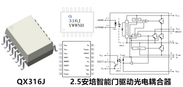 电磁阀直径63mm，应用、特性与选型指南